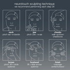 Neurotouch Symmetry Serum