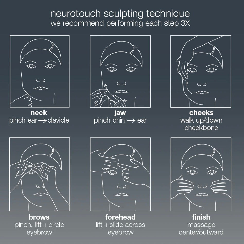 Neurotouch Symmetry Serum